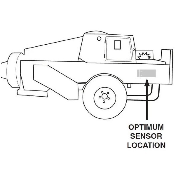 Kit sensori di umidità BHT-2 Wile